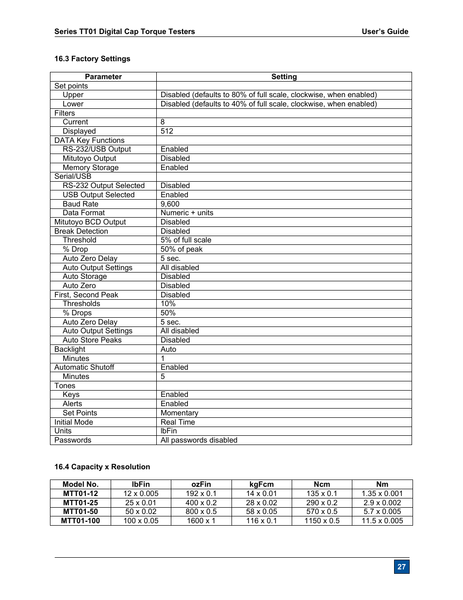 Checkline CAP-TT01 User Manual | Page 28 / 28