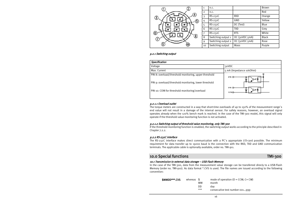 0 special functions tmi-300 | Checkline TMI-300 User Manual | Page 18 / 56