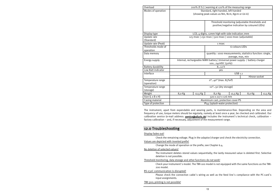 0 troubleshooting | Checkline TMI-300 User Manual | Page 21 / 56