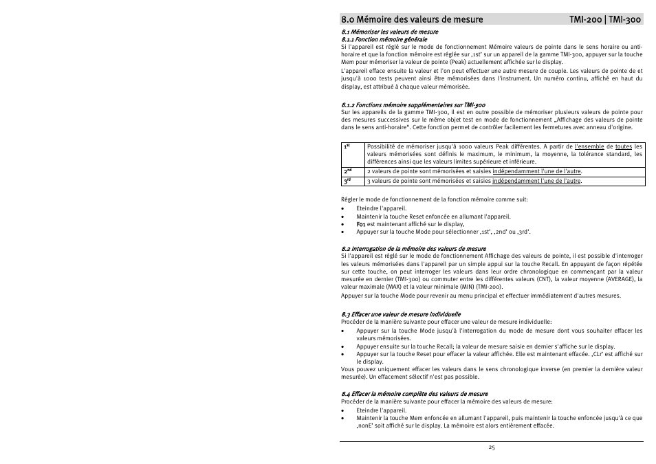 Checkline TMI-300 User Manual | Page 27 / 56