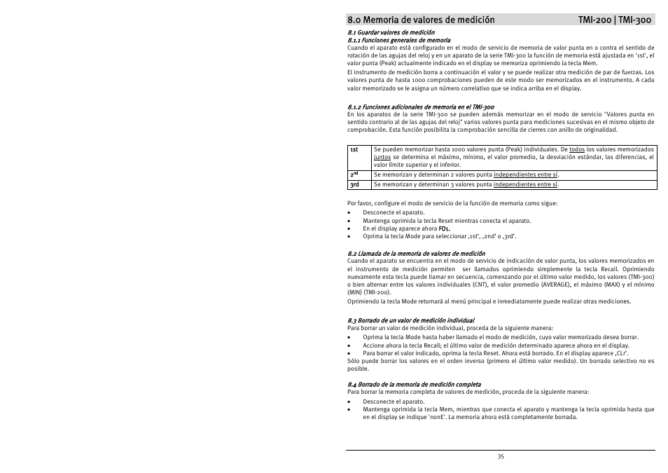 Checkline TMI-300 User Manual | Page 37 / 56