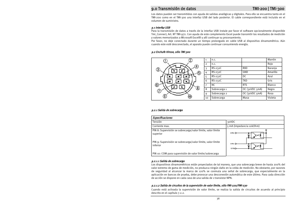 Checkline TMI-300 User Manual | Page 38 / 56