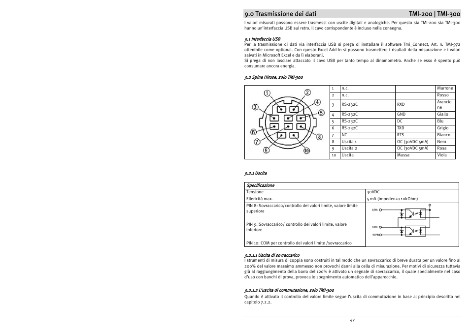 Checkline TMI-300 User Manual | Page 49 / 56