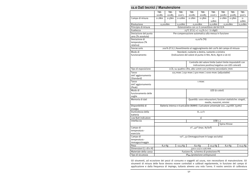 0 dati tecnici / manutenzione | Checkline TMI-300 User Manual | Page 52 / 56