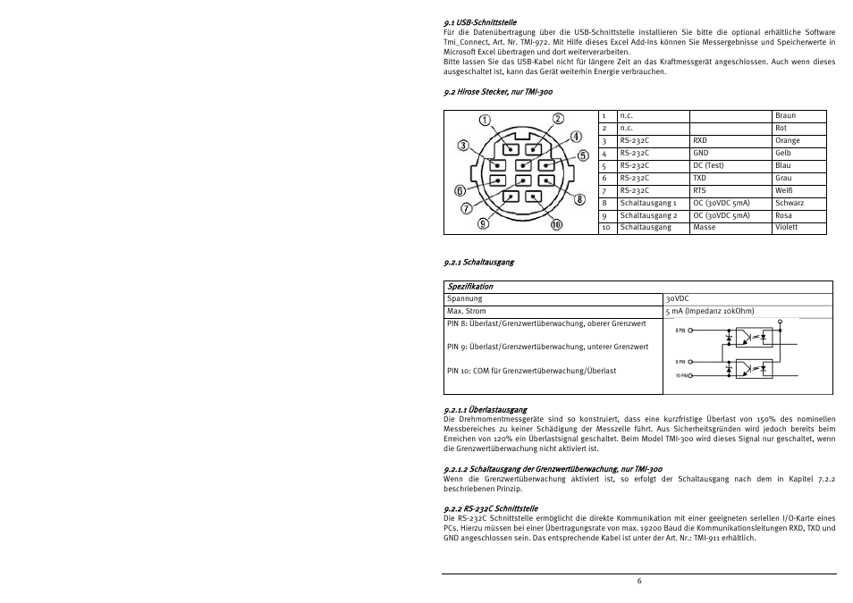 Checkline TMI-300 User Manual | Page 8 / 56