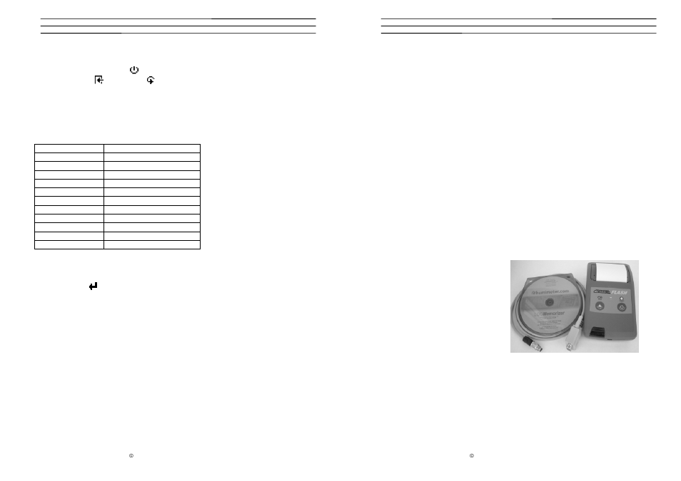 Checkline TMT-425 User Manual | Page 3 / 7