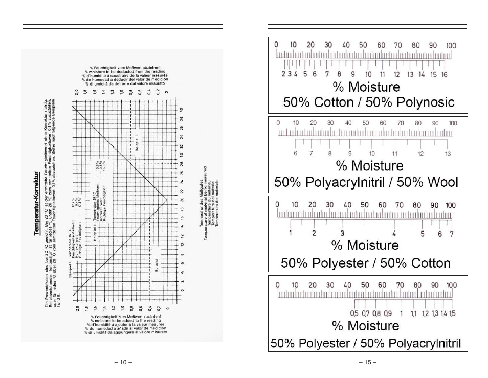 Checkline TEM-1 User Manual | Page 10 / 13