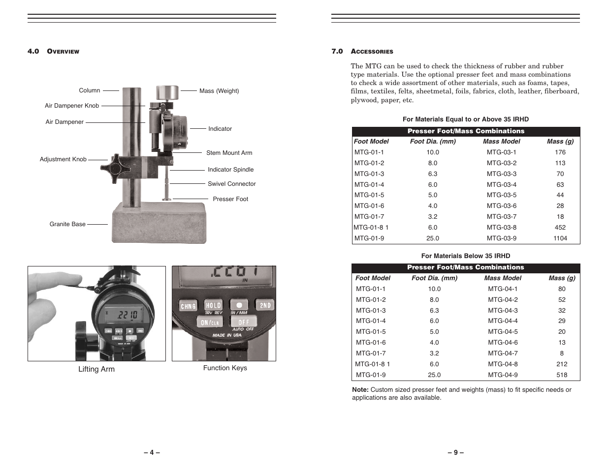 Checkline MTG User Manual | Page 4 / 7