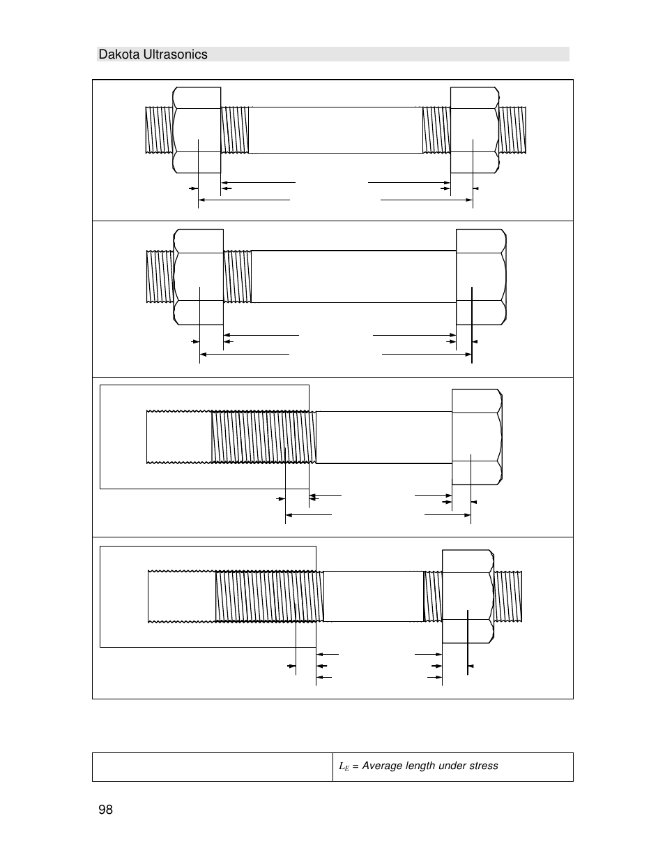Dakota ultrasonics 98 | Checkline TI-MINIMAX User Manual | Page 104 / 181