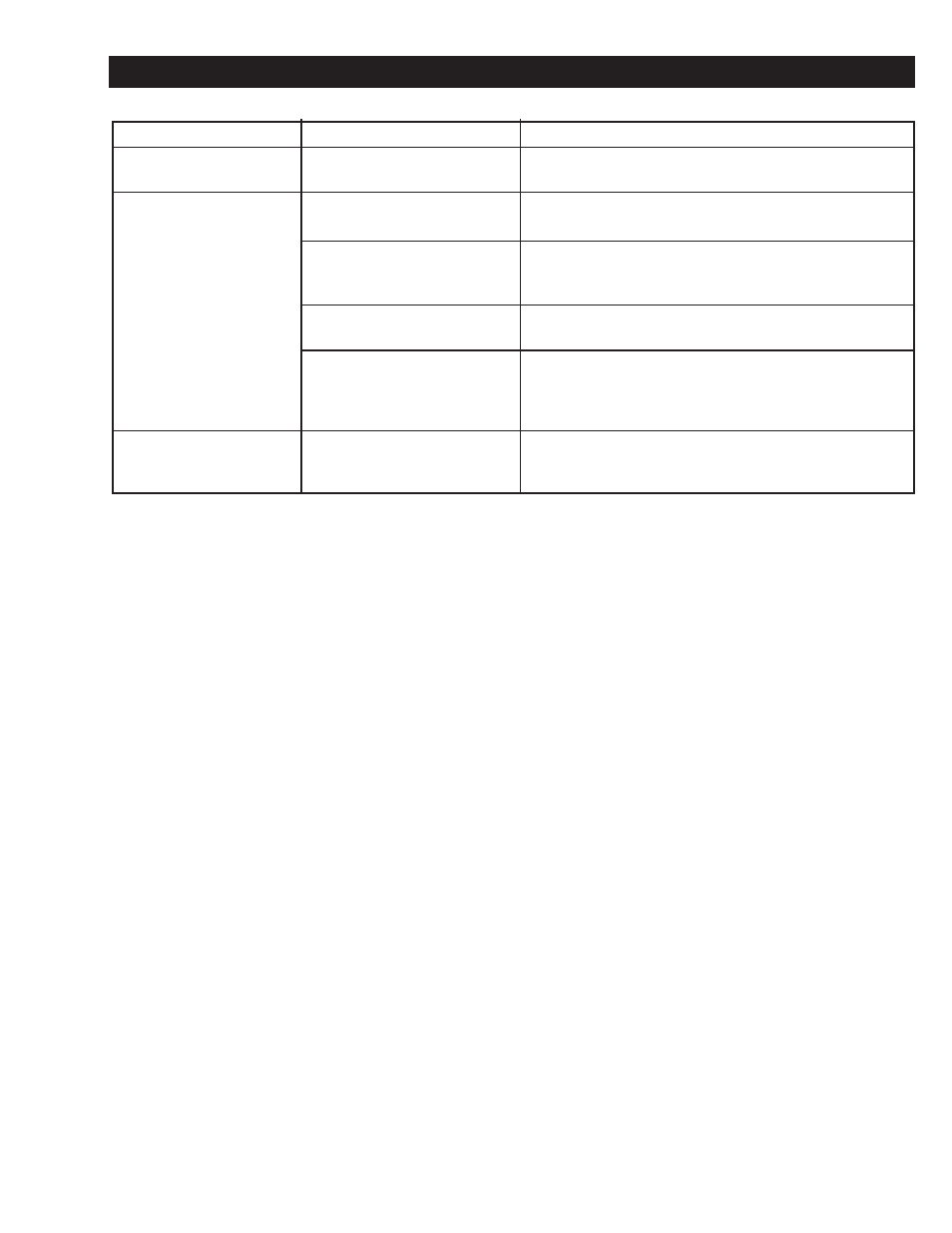 Troubleshooting | Checkline EDjunior User Manual | Page 13 / 16
