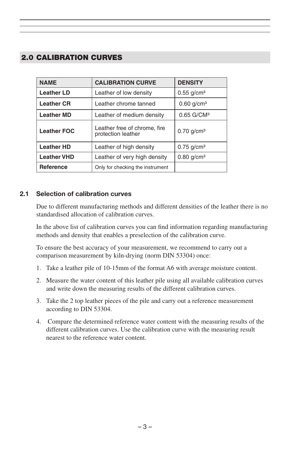 0 calibration curves | Checkline LM6 User Manual | Page 4 / 14