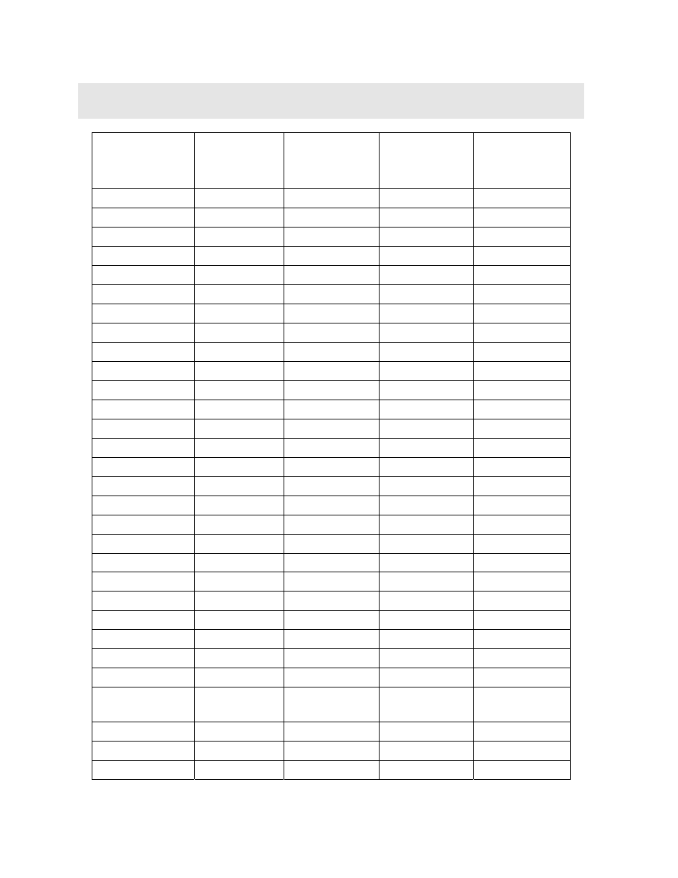 Checkline DFX-7 User Manual | Page 136 / 139