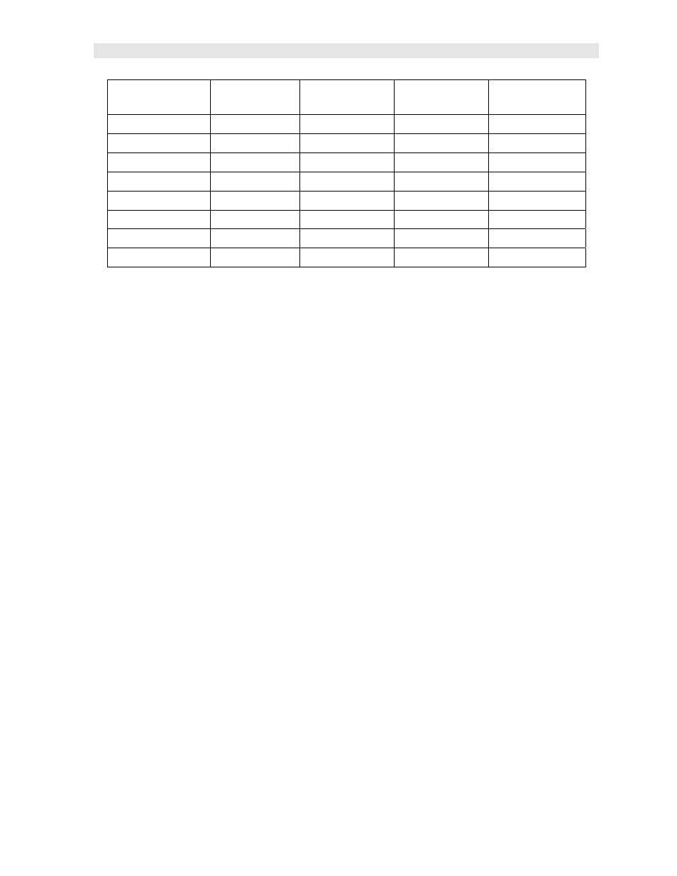 Checkline DFX-7 User Manual | Page 137 / 139