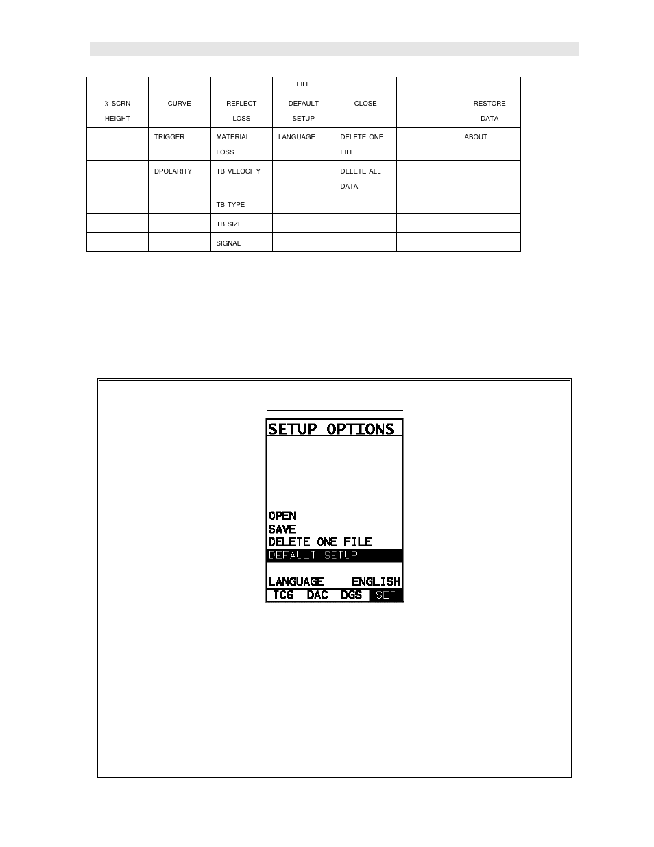 4 loading the default setup, Load default setup, Dfx-7 ultrasonic flaw detector 5 | Checkline DFX-7 User Manual | Page 9 / 139