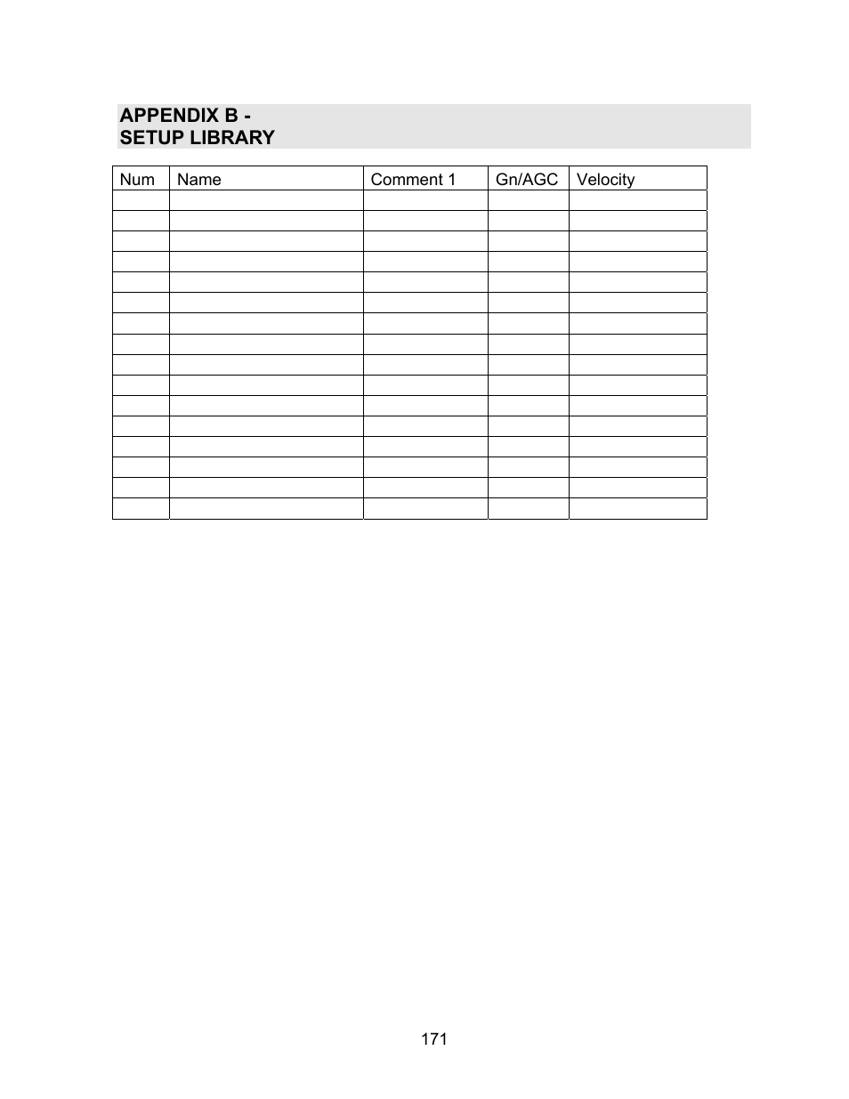 Appendix b - setup library | Checkline DFX-7 User Manual | Page 175 / 176