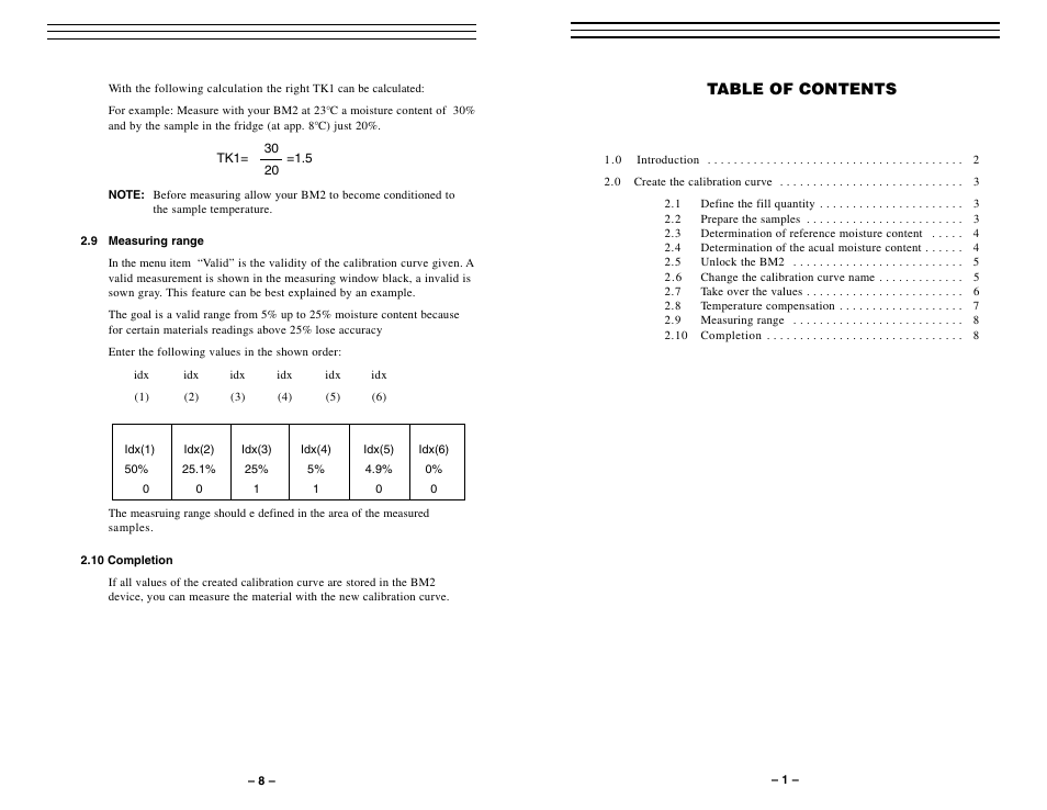 Checkline BM User Manual | 5 pages