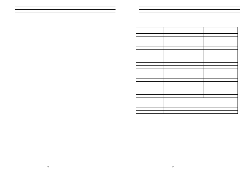 Checkline BM User Manual | Page 5 / 9