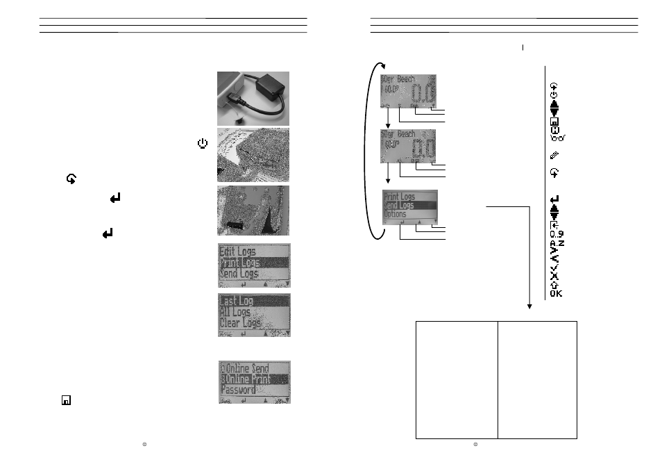 Checkline BLH User Manual | Page 7 / 9