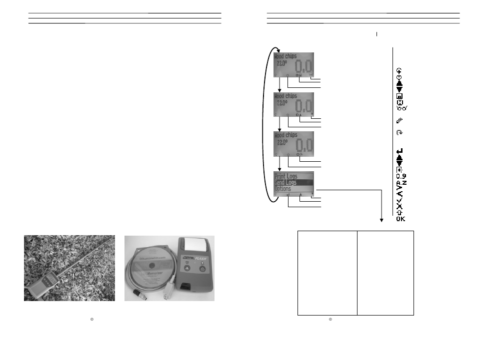 Checkline BLL User Manual | Page 5 / 9