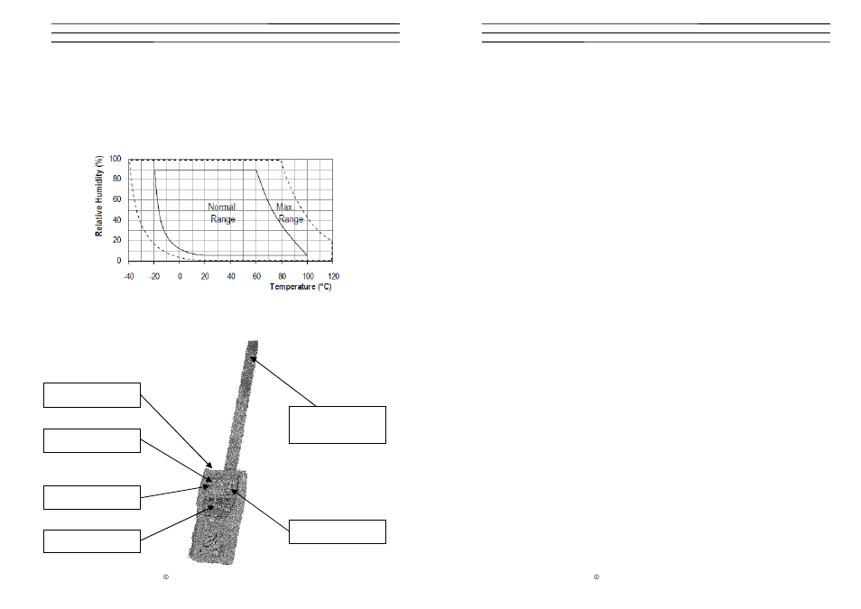 Checkline RH6 User Manual | Page 4 / 11