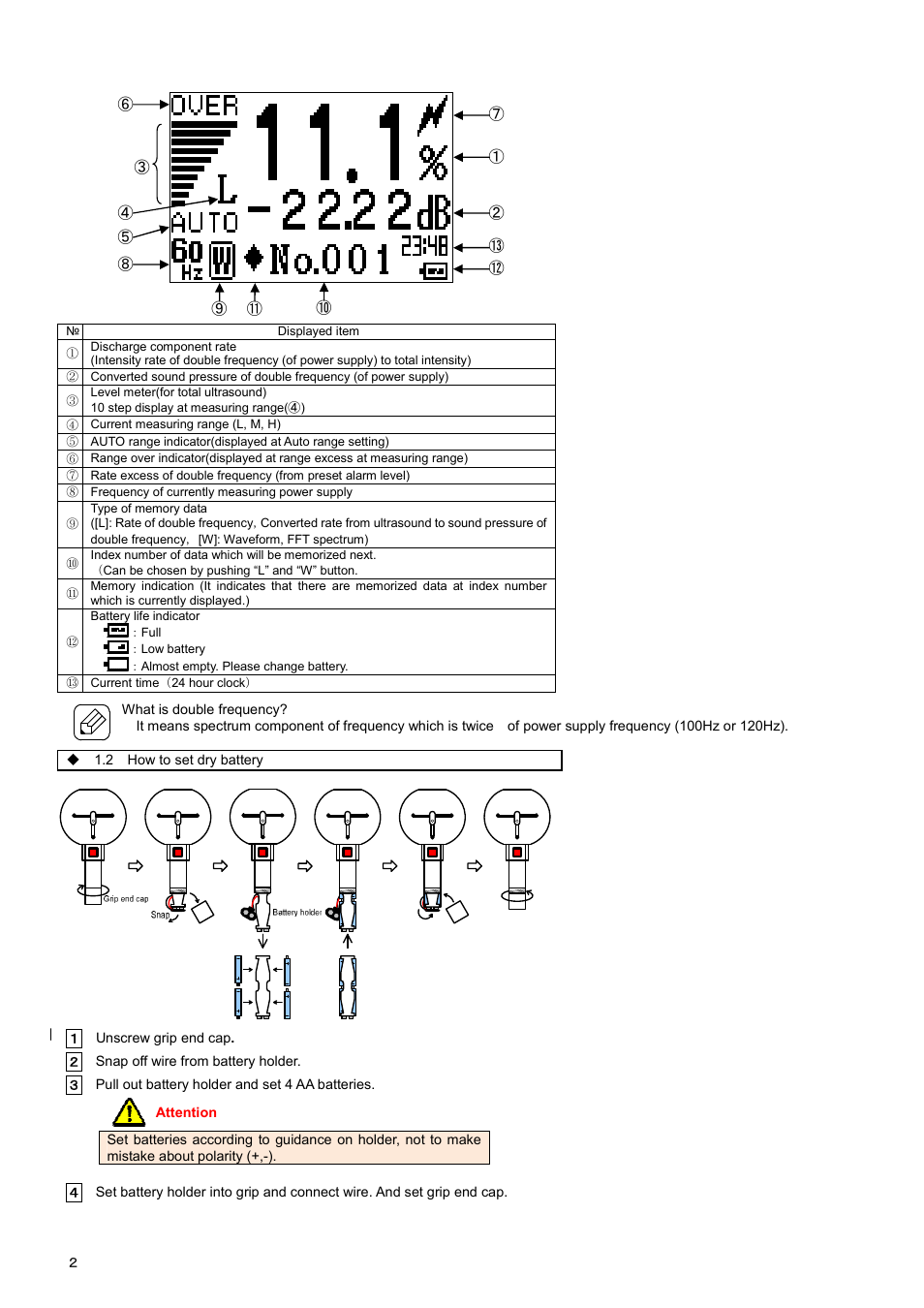 Checkline MK-720 User Manual | Page 12 / 32