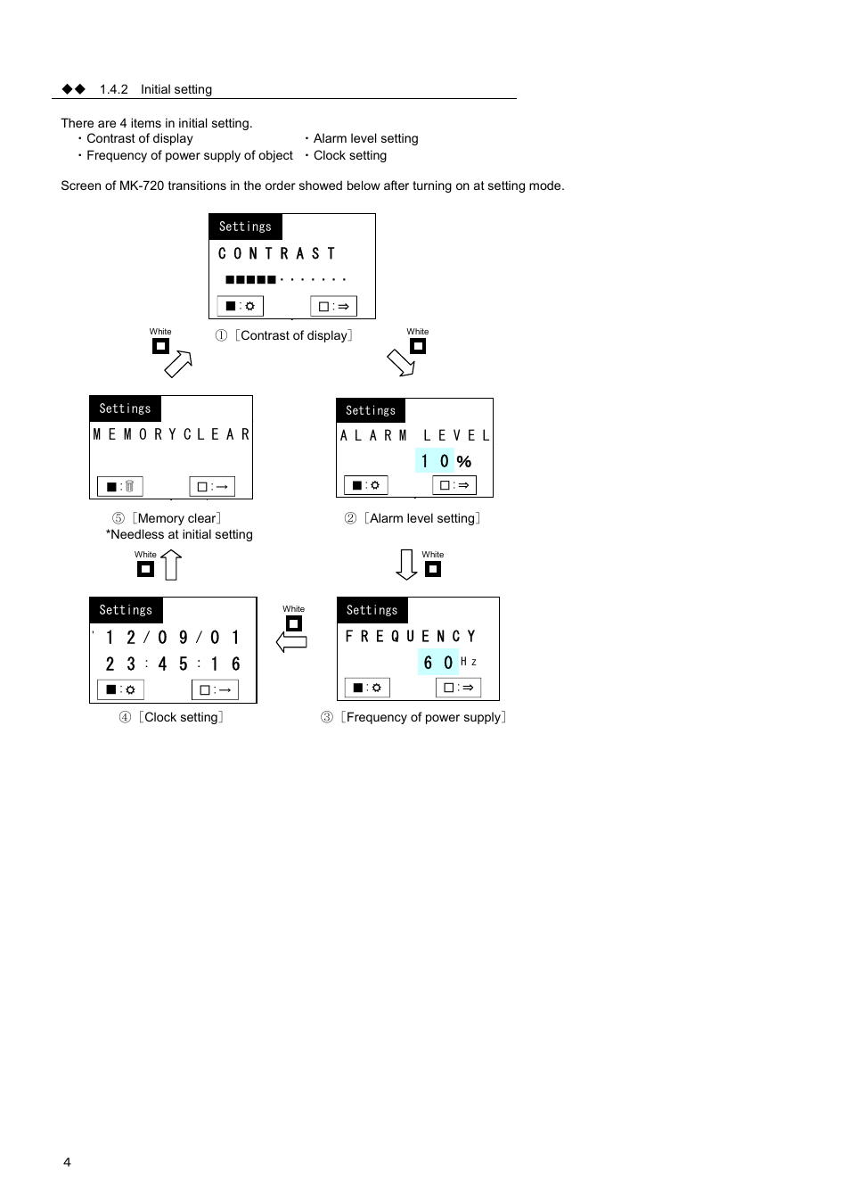 Checkline MK-720 User Manual | Page 14 / 32