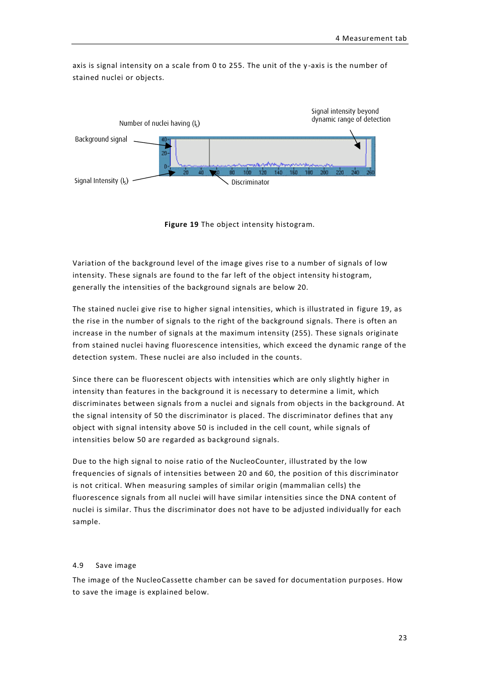 Ave image | ChemoMetec NC-100 User Manual | Page 33 / 76