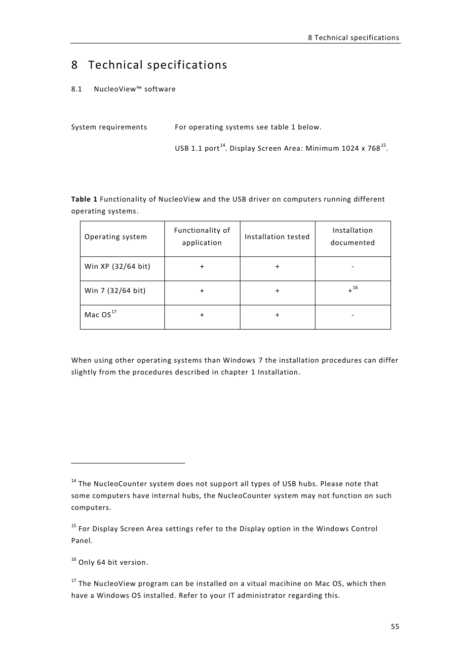 Technical specifications, Ucleo, Software | 8 technical specifications | ChemoMetec NC-100 User Manual | Page 65 / 76
