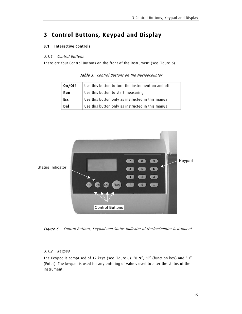 3 control buttons, keypad and display | ChemoMetec SCC-100 User Manual | Page 27 / 56