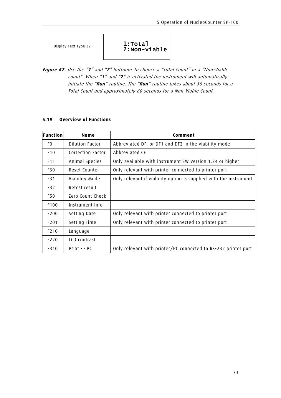 ChemoMetec SP-100 User Manual | Page 51 / 78