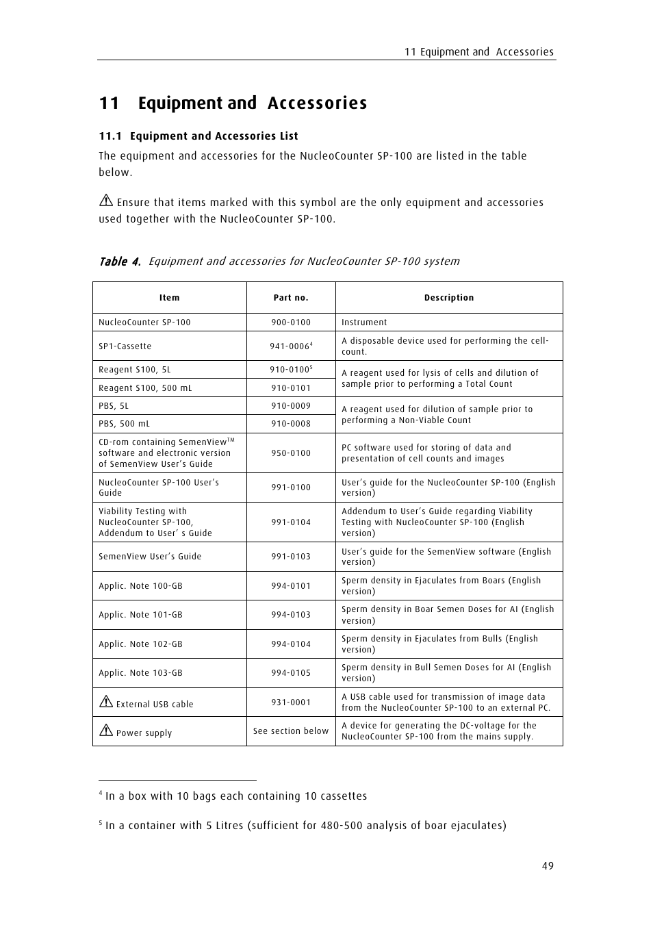 11 equipment and accessories | ChemoMetec SP-100 User Manual | Page 67 / 78