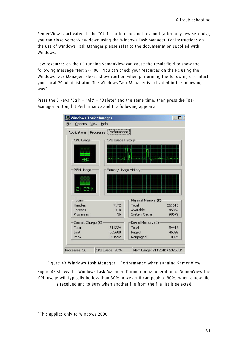 ChemoMetec SP-100 User Manual | Page 41 / 61