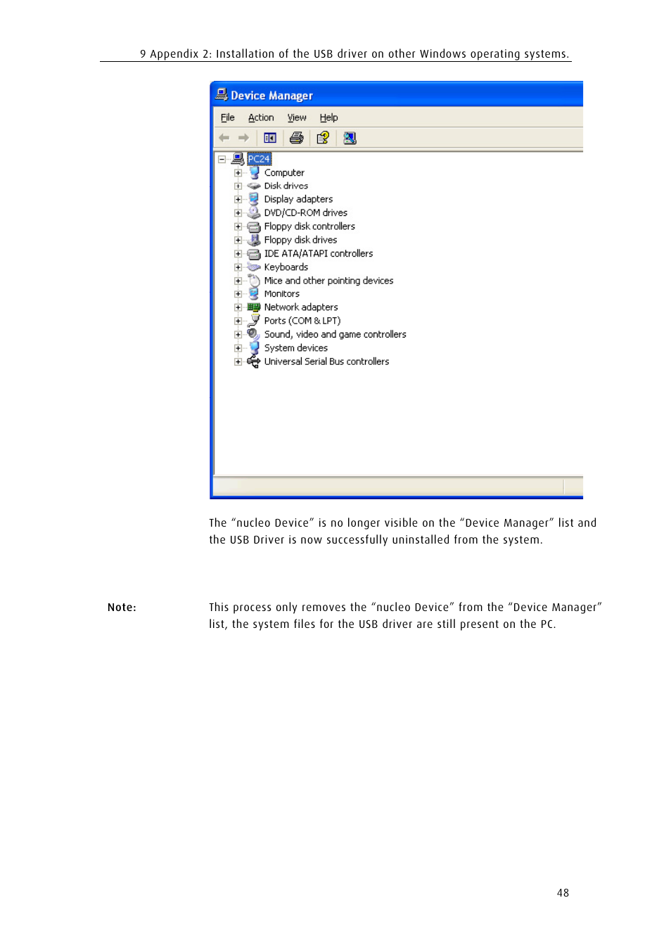 ChemoMetec SP-100 User Manual | Page 58 / 61