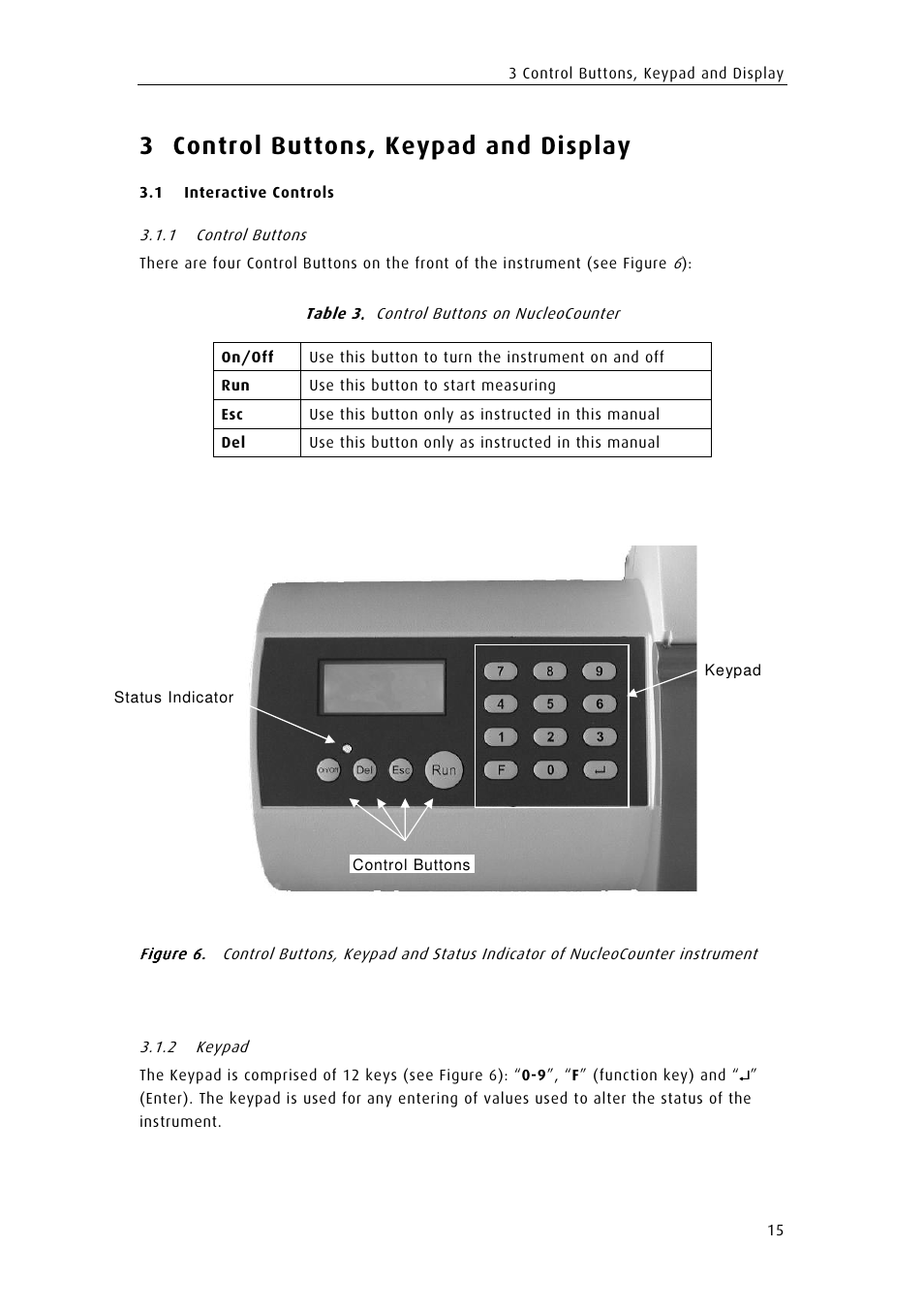 3 control buttons, keypad and display | ChemoMetec YC-100 User Manual | Page 27 / 60