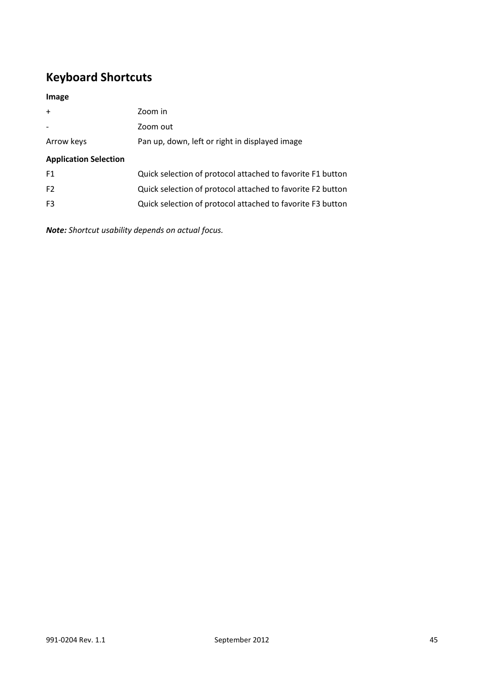 Keyboard shortcuts | ChemoMetec NC-200 User Manual | Page 45 / 47