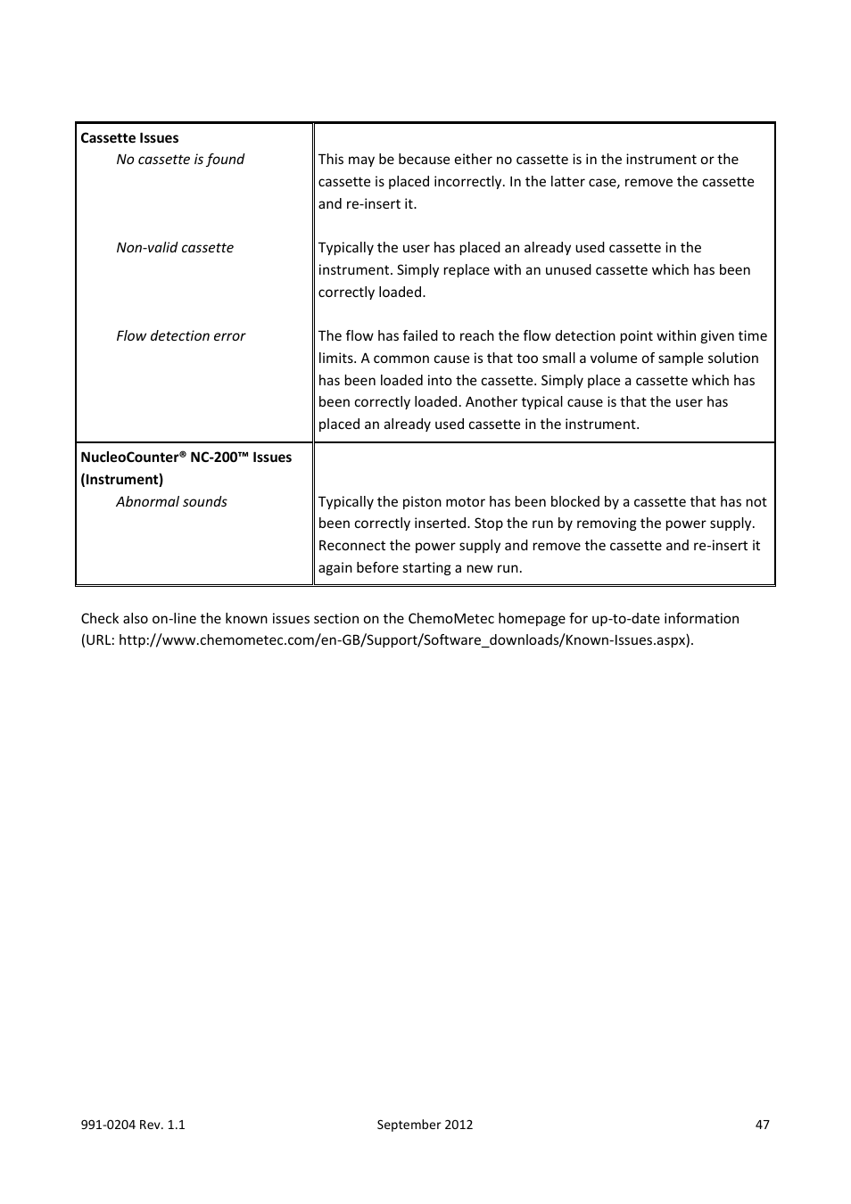 ChemoMetec NC-200 User Manual | Page 47 / 47