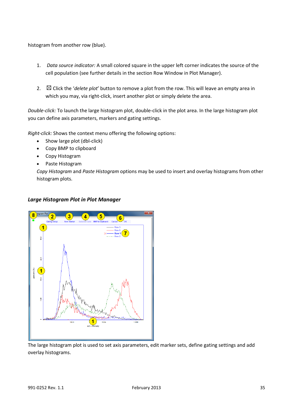 Large histogram plot in plot manager | ChemoMetec NC-250 User Manual | Page 35 / 48