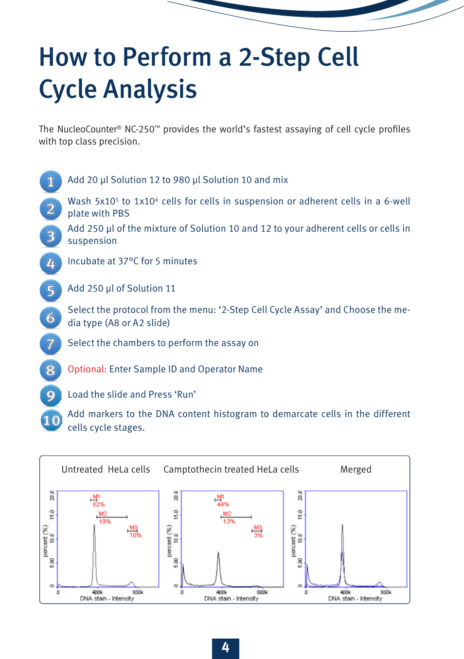 How to perform a 2-step cell cycle analysis | ChemoMetec NC-250 User Manual | Page 5 / 8