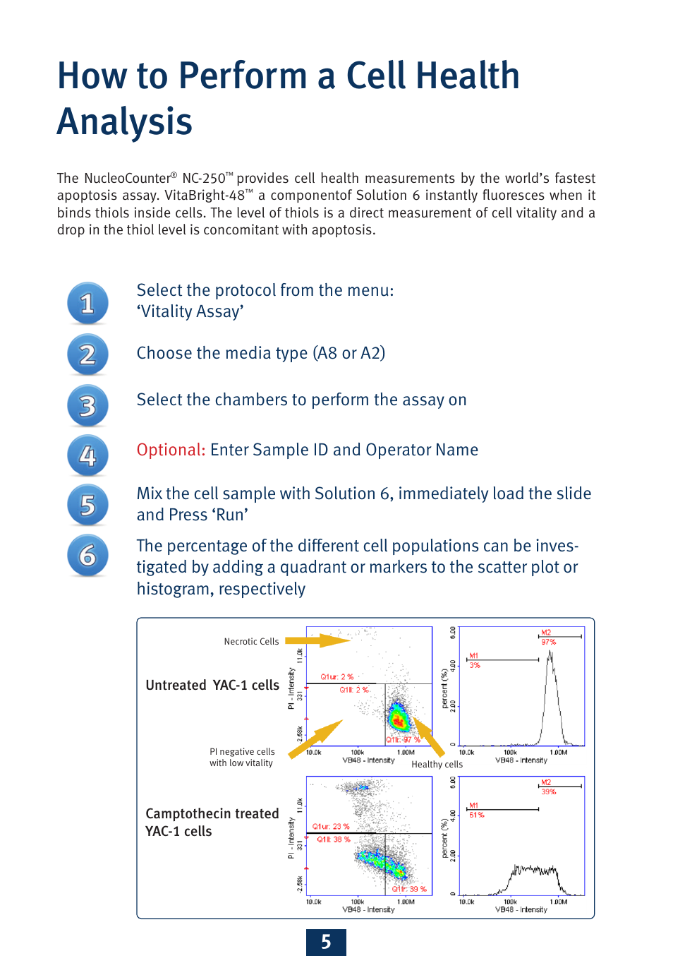 How to perform a cell health analysis | ChemoMetec NC-250 User Manual | Page 6 / 8