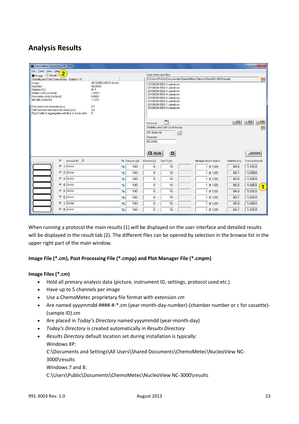 Analysis results | ChemoMetec NC-3000 User Manual | Page 23 / 57