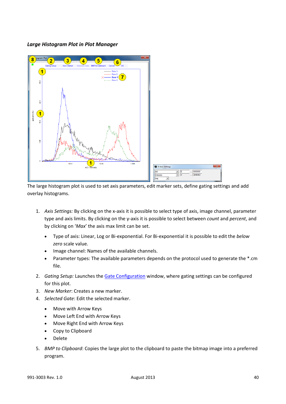 Large histogram plot in plot manager, Large histogram plot, Large histogram | ChemoMetec NC-3000 User Manual | Page 40 / 57