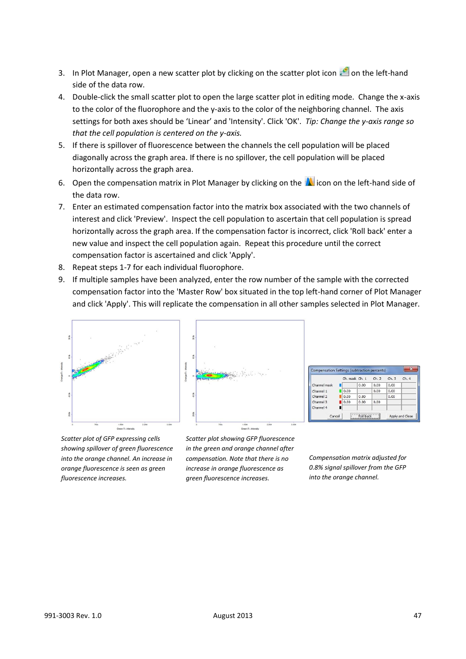 Export data | ChemoMetec NC-3000 User Manual | Page 47 / 57