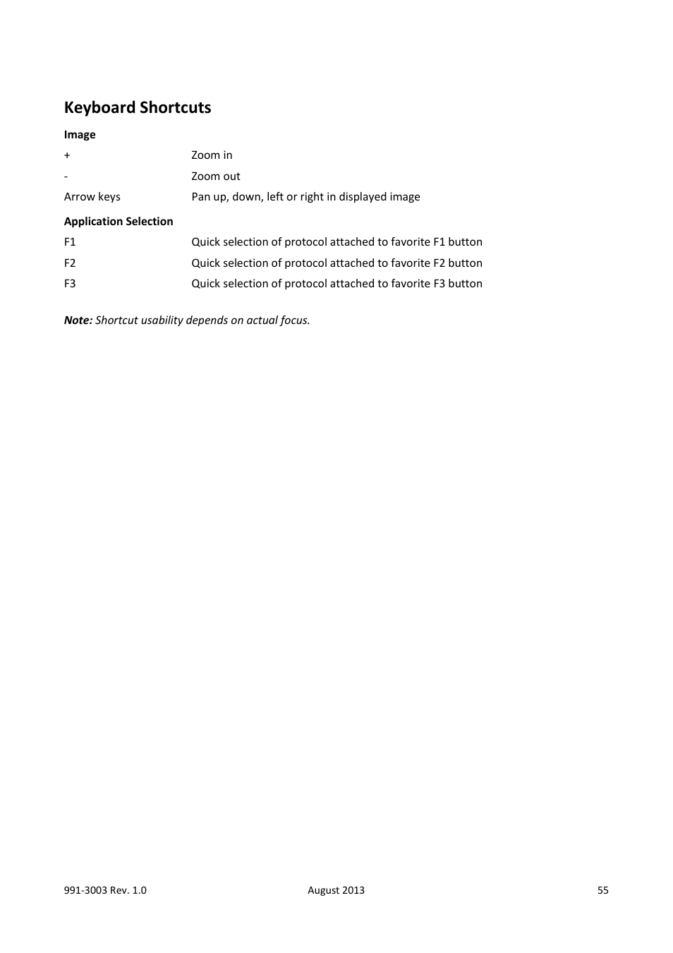 Keyboard shortcuts | ChemoMetec NC-3000 User Manual | Page 55 / 57