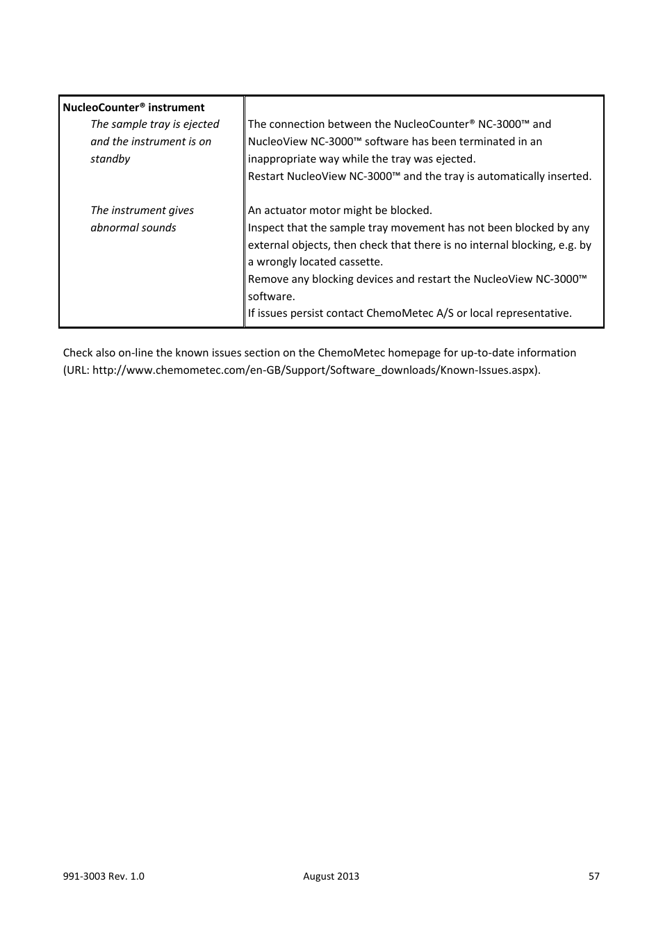 ChemoMetec NC-3000 User Manual | Page 57 / 57