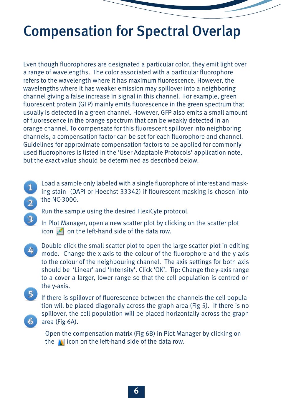 Compensation for spectral overlap | ChemoMetec NC-3000 User Manual | Page 7 / 20