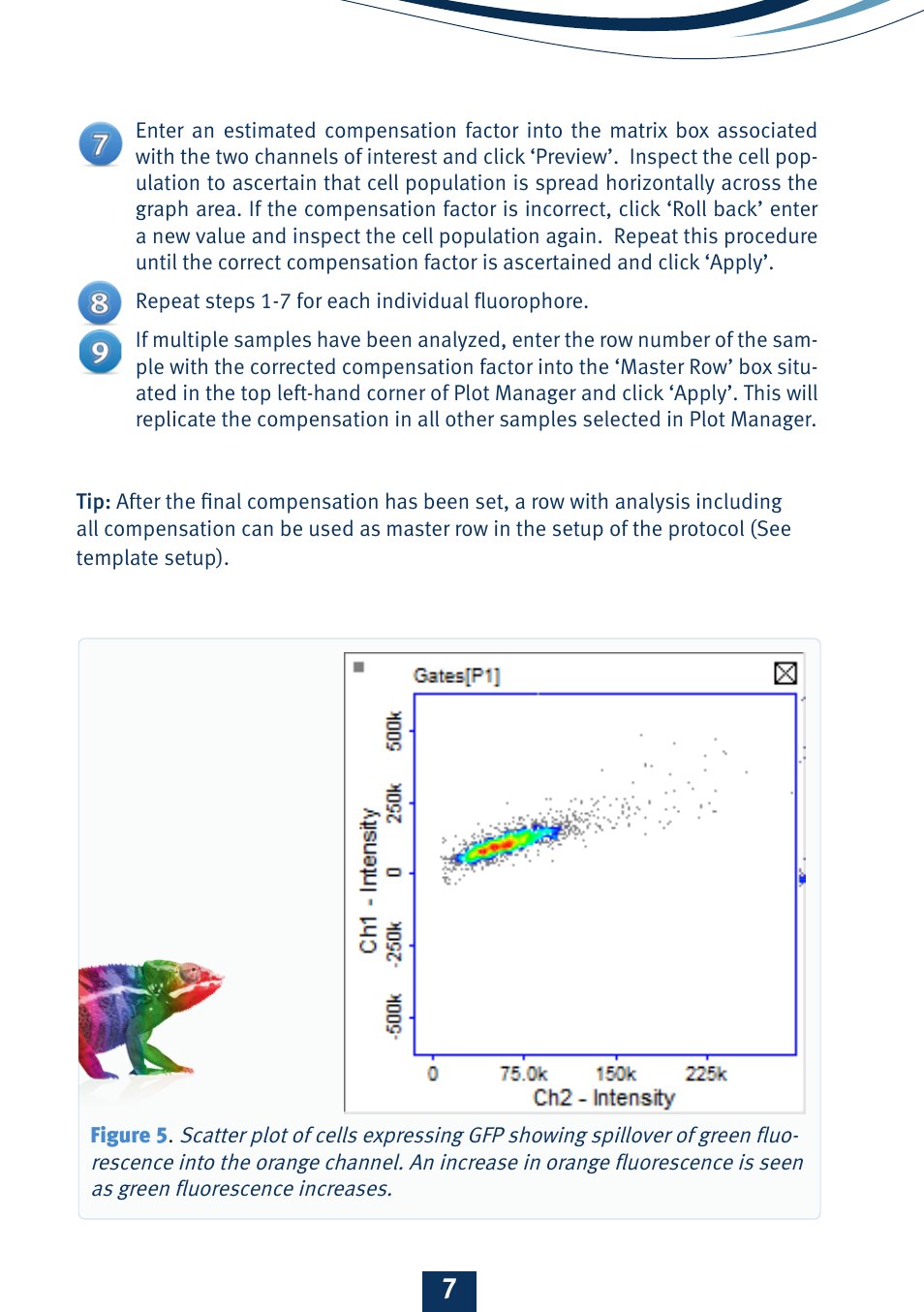 ChemoMetec NC-3000 User Manual | Page 8 / 20