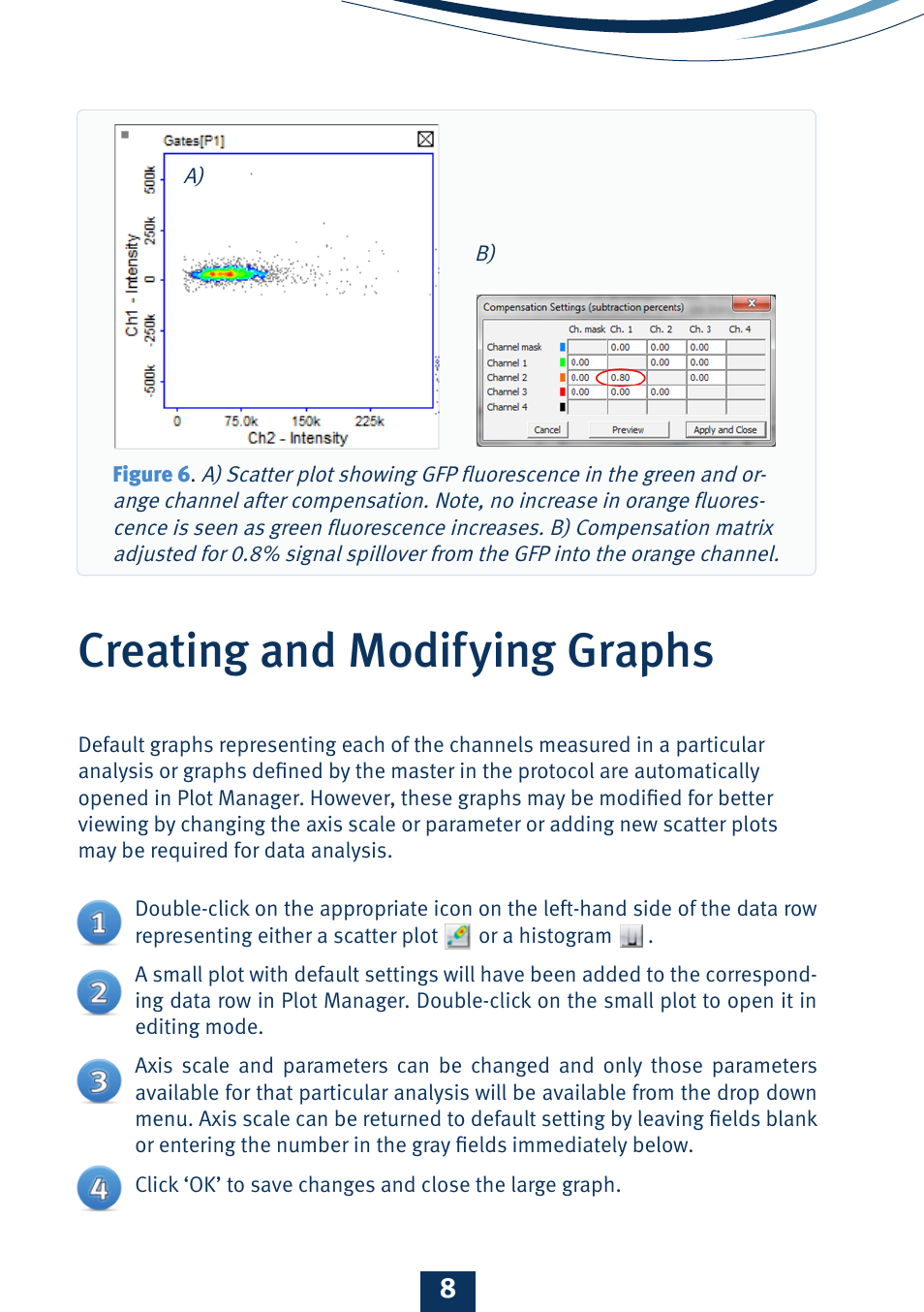 Creating and modifying graphs | ChemoMetec NC-3000 User Manual | Page 9 / 20