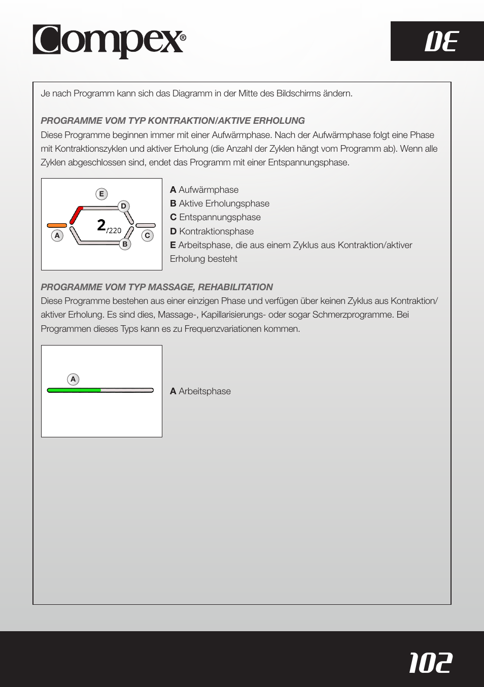 102 de | Compex SP8.0 User Manual | Page 104 / 362