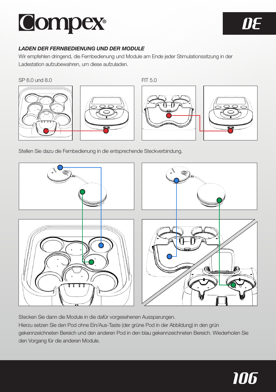 106 de | Compex SP8.0 User Manual | Page 108 / 362