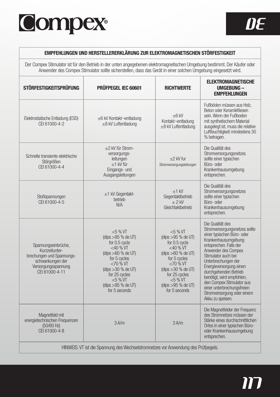 117 de | Compex SP8.0 User Manual | Page 119 / 362